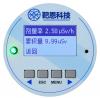 gamma-panel-03-dose-threshold